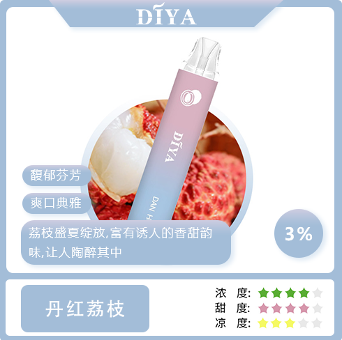 DIYA 叮啞 7500口:圖片 7