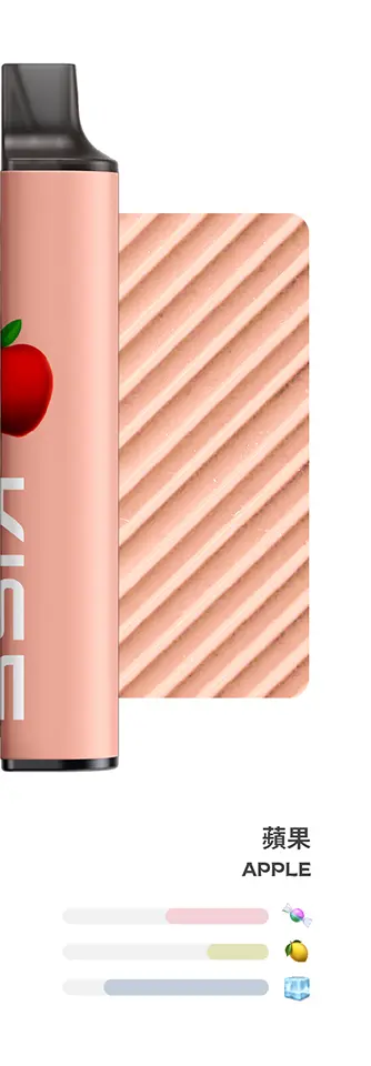 KIS5 鎧斯6500口:圖片 9