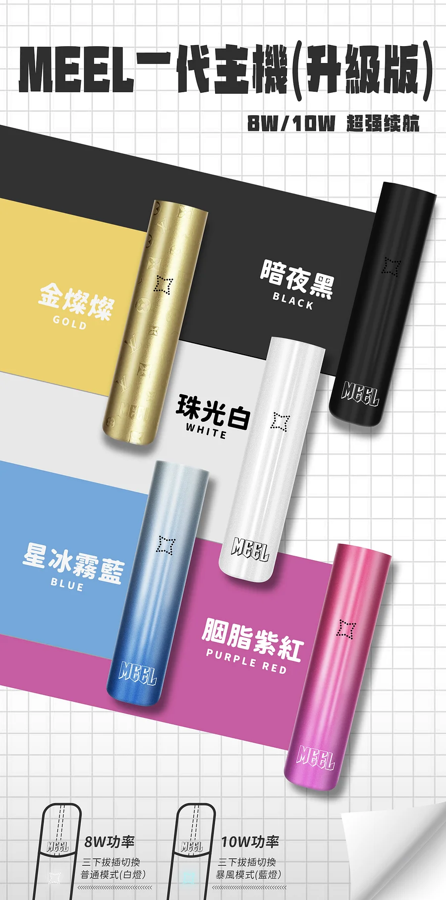 MEEL 一代主機:圖片 3