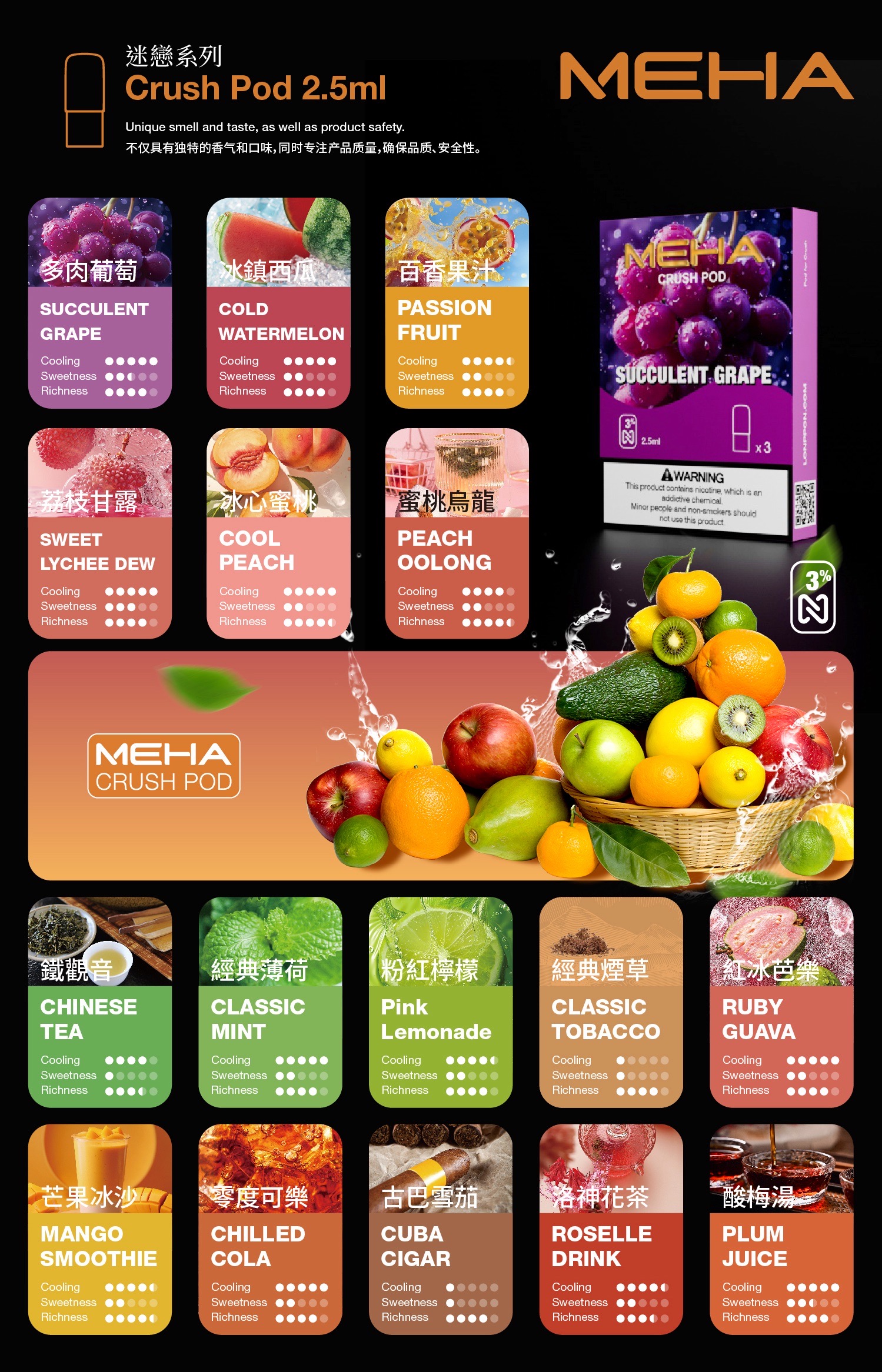 Meha 魅嗨五代煙彈 買5盒送方形主機或1盒煙彈:圖片 17