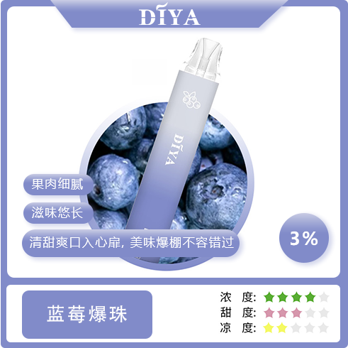 DIYA 叮啞 7500口:圖片 8