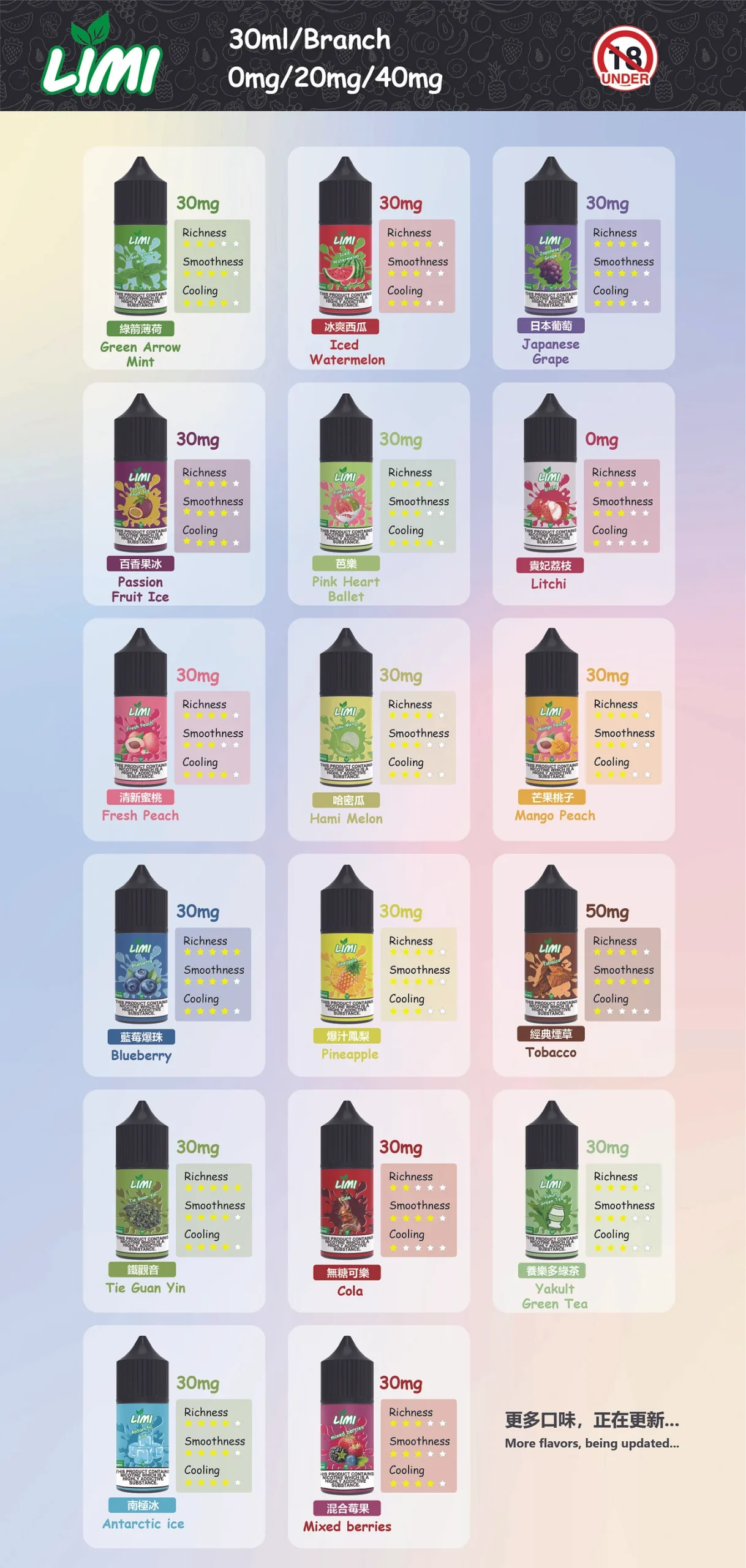 LIMI 煙油 30ml:圖片 13