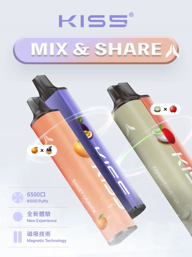 KIS5 鎧斯6500口:圖片 3