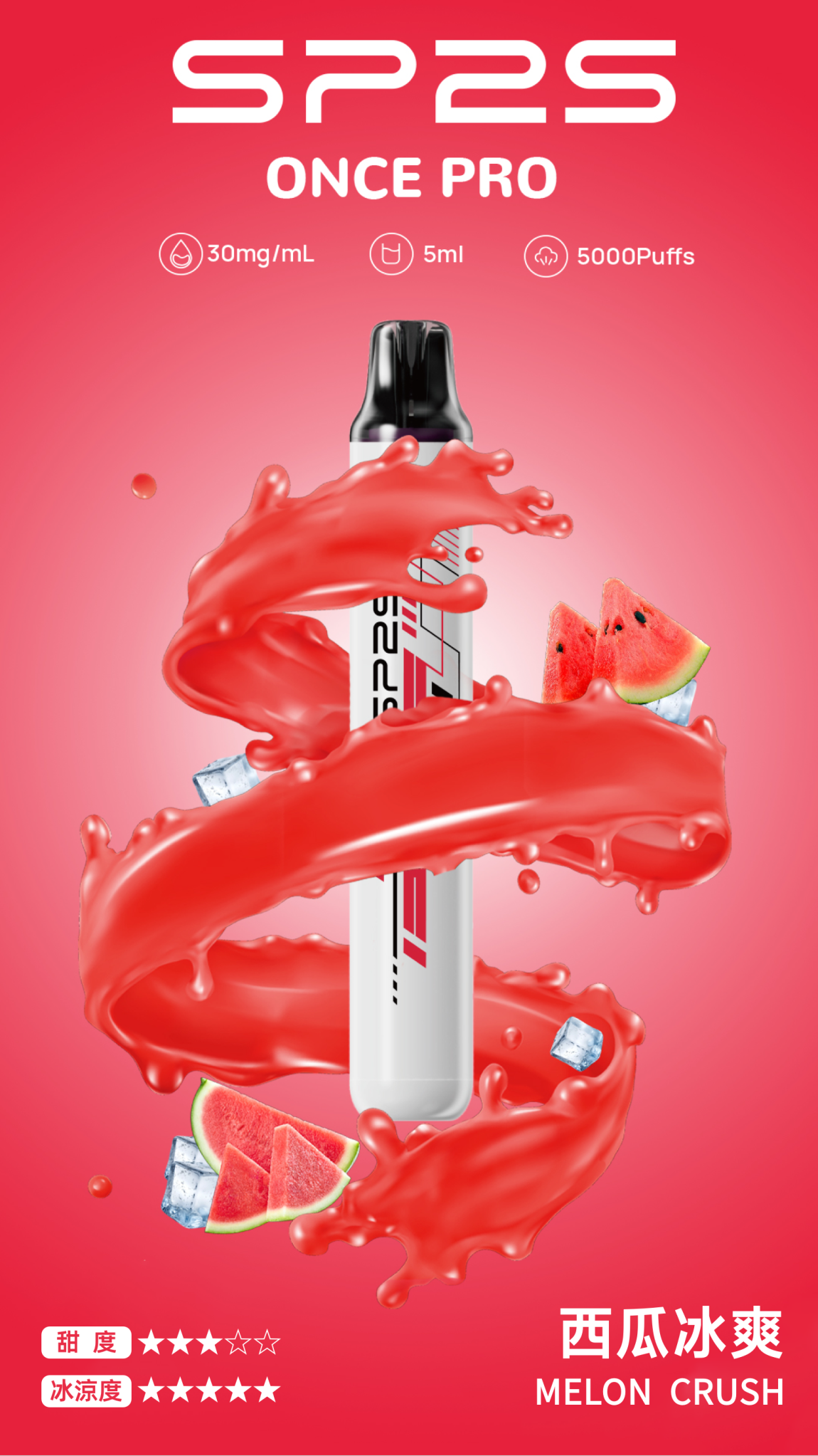 SP2S Once Pro 思博睿5000口:圖片 4