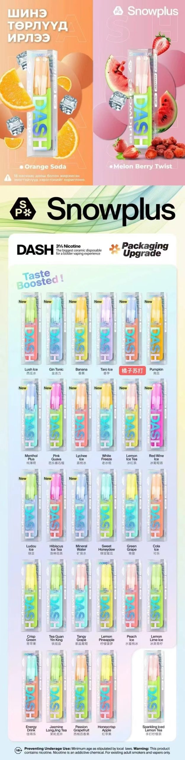 Snowplus DASH 鴨嘴獸4000口:圖片 7